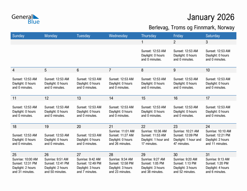 Berlevag January 2026 sunrise and sunset calendar in PDF, Excel, and Word