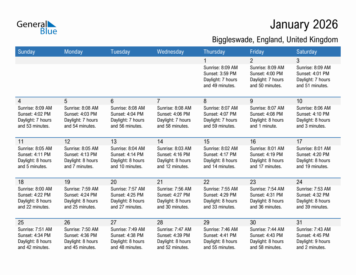 January 2026 sunrise and sunset calendar for Biggleswade
