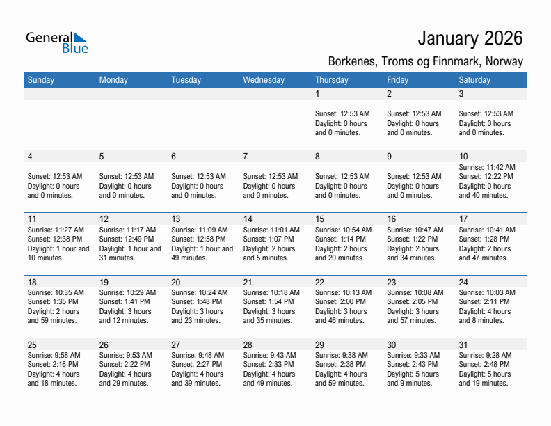 Borkenes January 2026 sunrise and sunset calendar in PDF, Excel, and Word