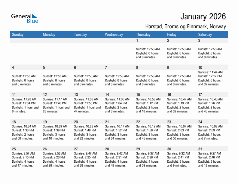 Harstad January 2026 sunrise and sunset calendar in PDF, Excel, and Word