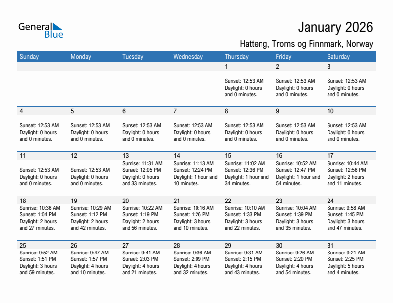 Hatteng January 2026 sunrise and sunset calendar in PDF, Excel, and Word