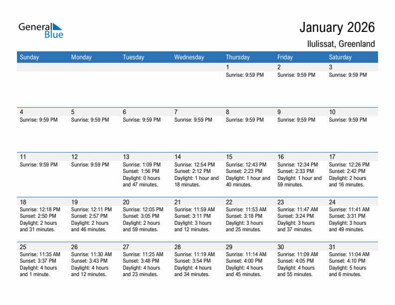 Ilulissat January 2026 sunrise and sunset calendar in PDF, Excel, and Word