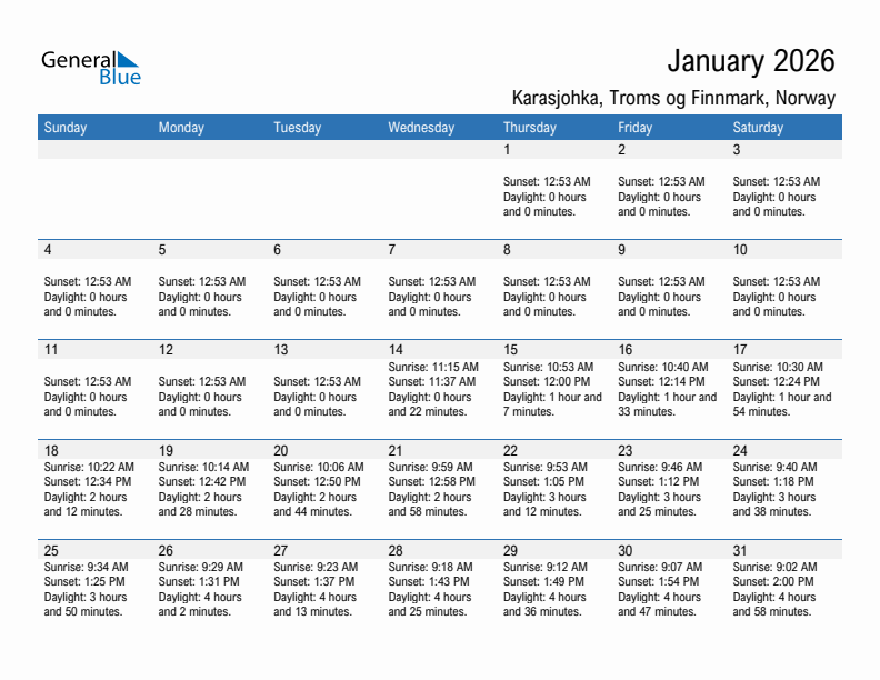 Karasjohka January 2026 sunrise and sunset calendar in PDF, Excel, and Word