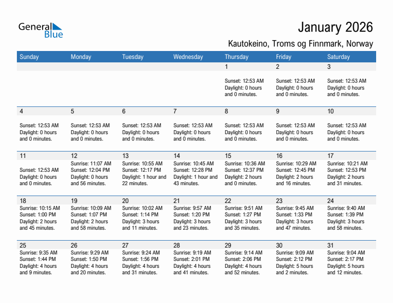 Kautokeino January 2026 sunrise and sunset calendar in PDF, Excel, and Word