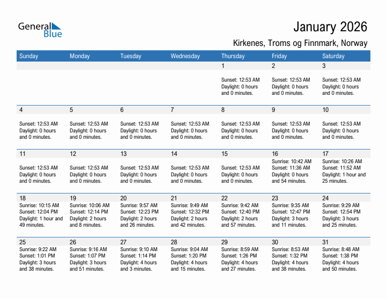 Kirkenes January 2026 sunrise and sunset calendar in PDF, Excel, and Word