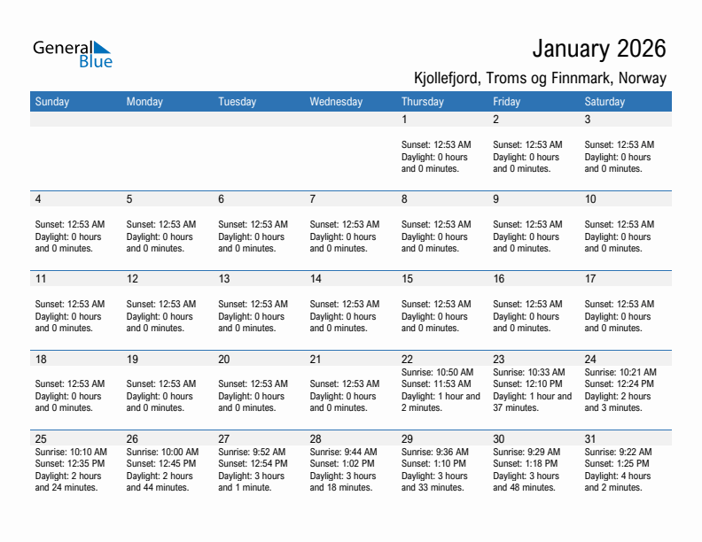 Kjollefjord January 2026 sunrise and sunset calendar in PDF, Excel, and Word
