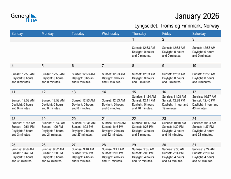 Lyngseidet January 2026 sunrise and sunset calendar in PDF, Excel, and Word