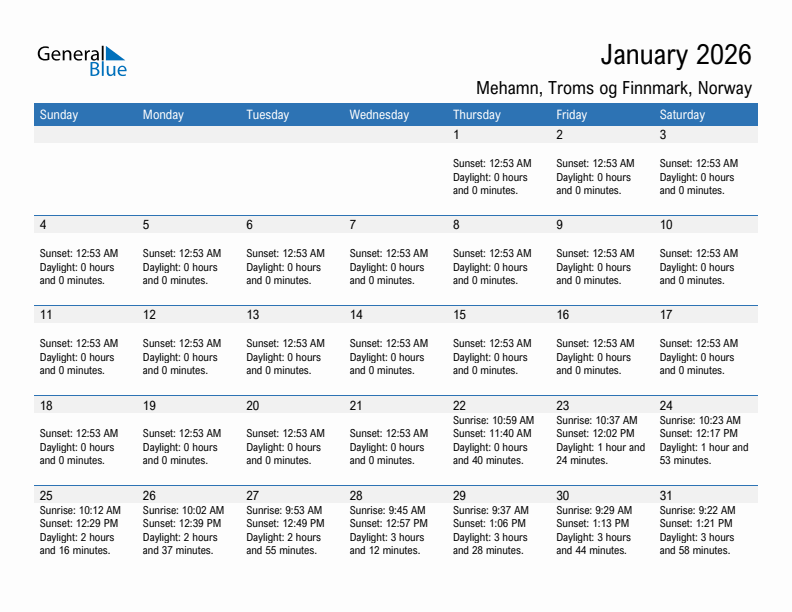Mehamn January 2026 sunrise and sunset calendar in PDF, Excel, and Word