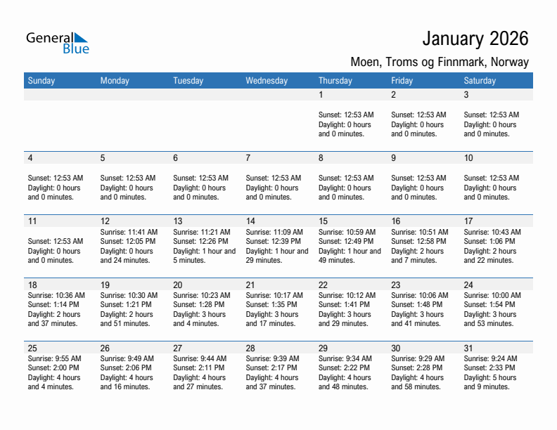 Moen January 2026 sunrise and sunset calendar in PDF, Excel, and Word