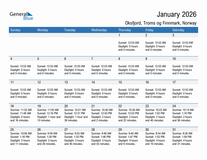 Oksfjord January 2026 sunrise and sunset calendar in PDF, Excel, and Word