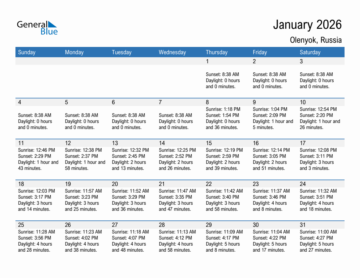 January 2026 sunrise and sunset calendar for Olenyok