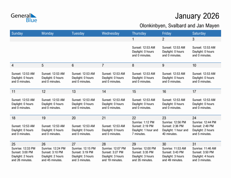 Olonkinbyen January 2026 sunrise and sunset calendar in PDF, Excel, and Word