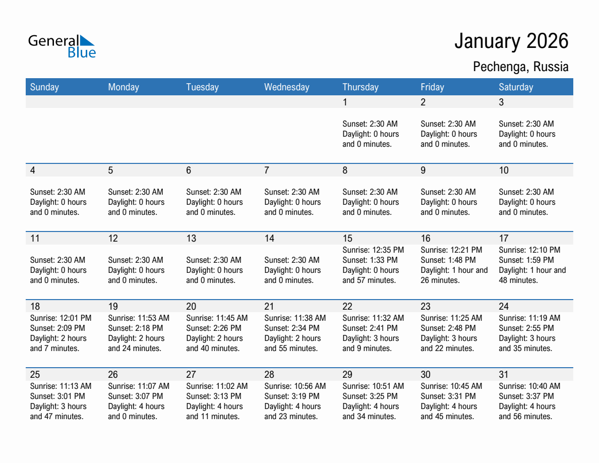 January 2026 sunrise and sunset calendar for Pechenga