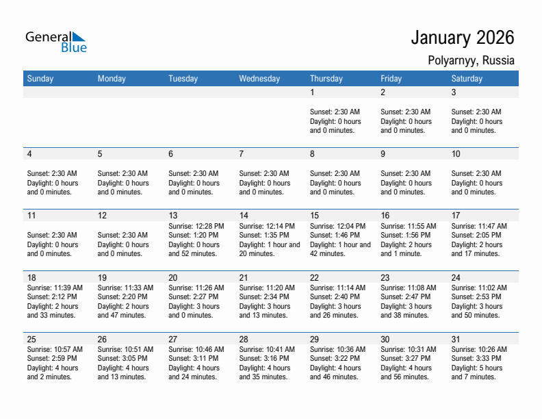 Polyarnyy January 2026 sunrise and sunset calendar in PDF, Excel, and Word