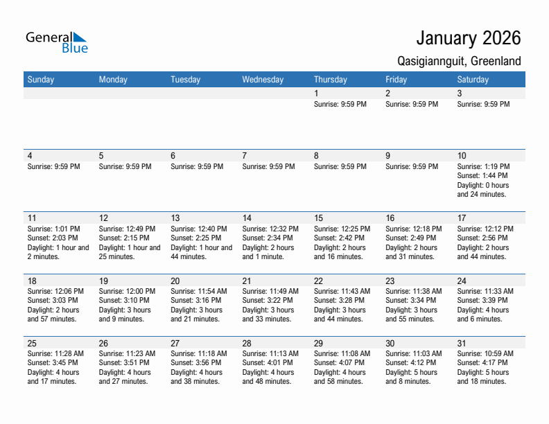 Qasigiannguit January 2026 sunrise and sunset calendar in PDF, Excel, and Word
