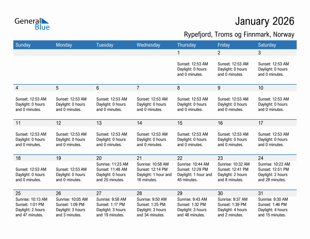 January 2026 sunrise and sunset calendar for Rypefjord