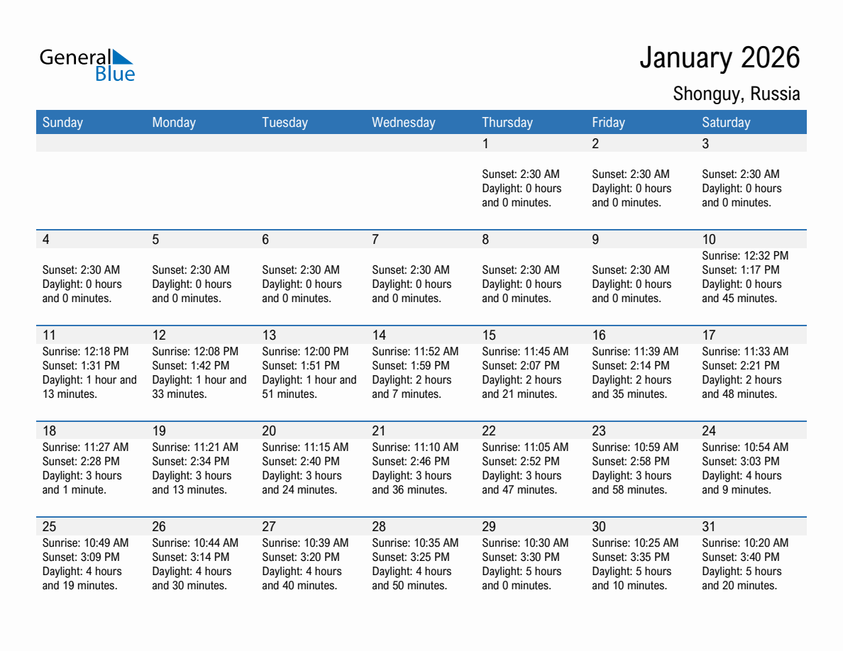 January 2026 sunrise and sunset calendar for Shonguy