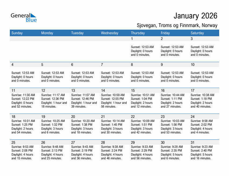 Sjovegan January 2026 sunrise and sunset calendar in PDF, Excel, and Word