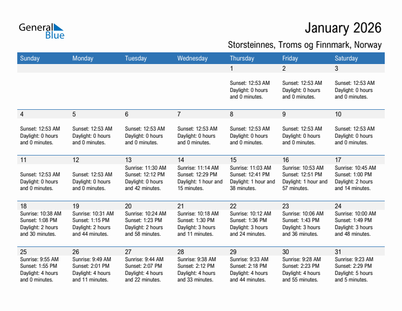 Storsteinnes January 2026 sunrise and sunset calendar in PDF, Excel, and Word