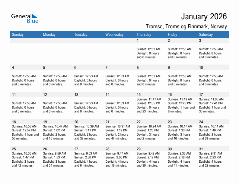 Tromso January 2026 sunrise and sunset calendar in PDF, Excel, and Word
