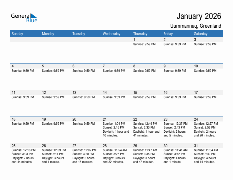Uummannaq January 2026 sunrise and sunset calendar in PDF, Excel, and Word