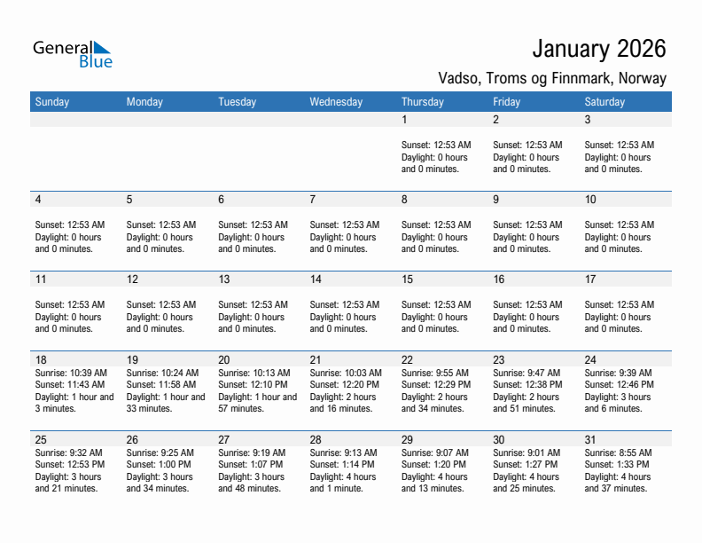Vadso January 2026 sunrise and sunset calendar in PDF, Excel, and Word