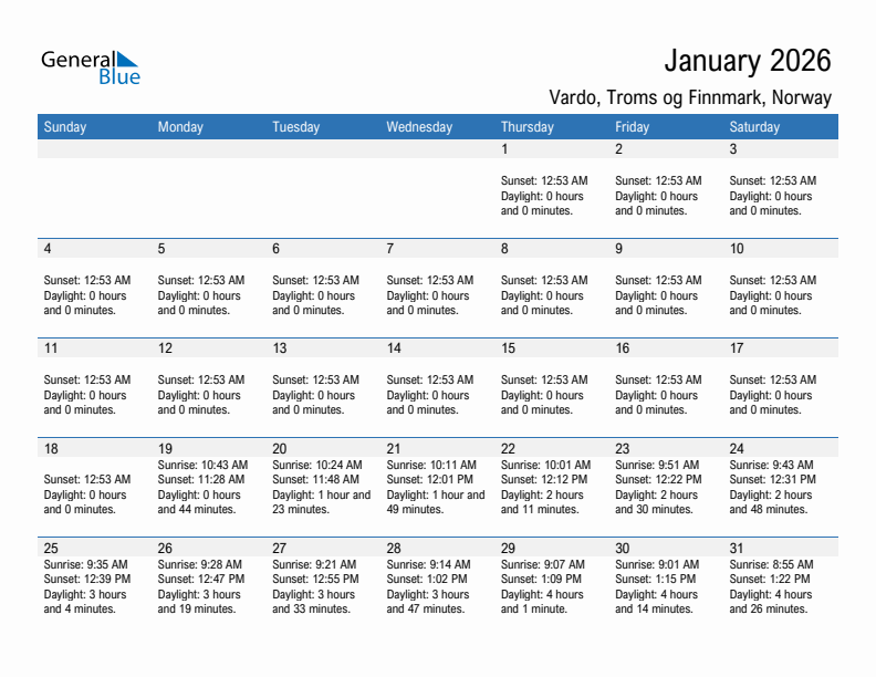 Vardo January 2026 sunrise and sunset calendar in PDF, Excel, and Word