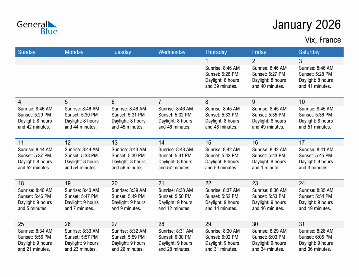 January 2026 sunrise and sunset calendar for Vix