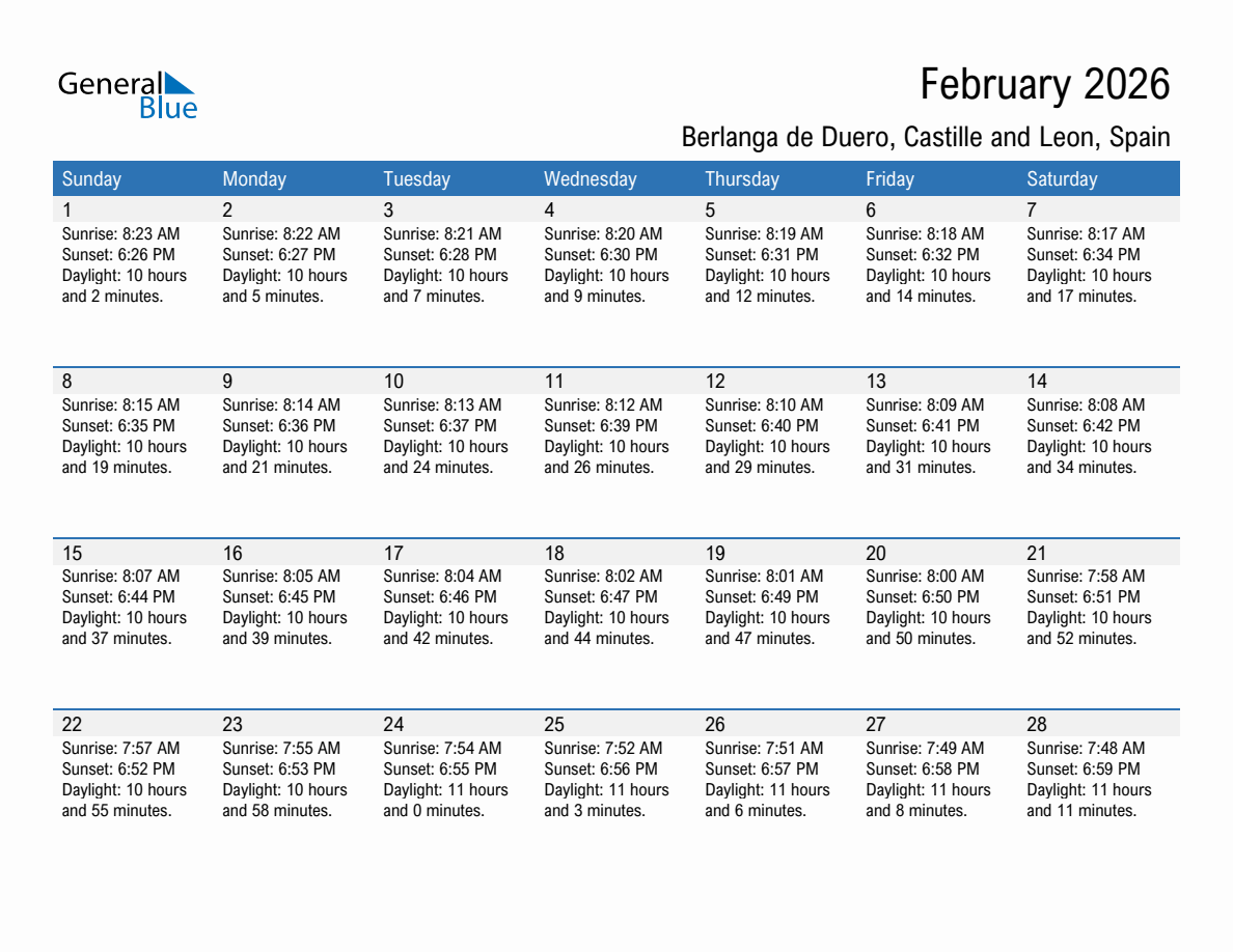 February 2026 sunrise and sunset calendar for Berlanga de Duero
