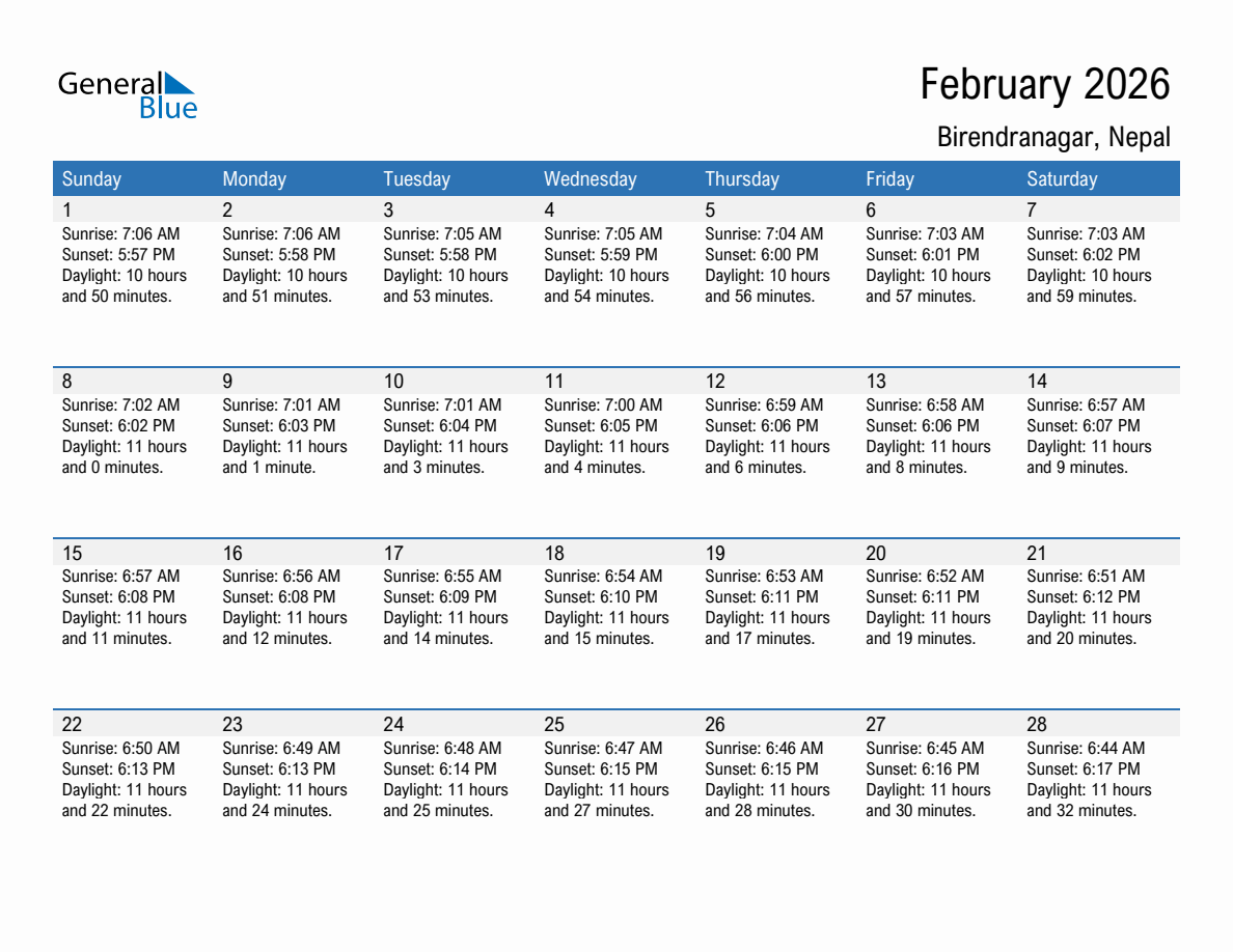 February 2026 sunrise and sunset calendar for Birendranagar
