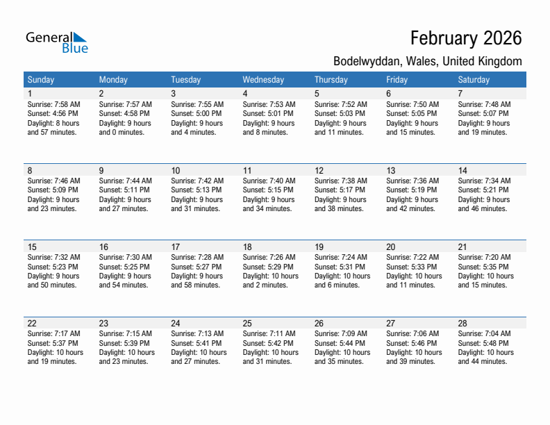 Bodelwyddan February 2026 sunrise and sunset calendar in PDF, Excel, and Word