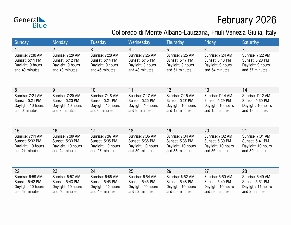 February 2026 sunrise and sunset calendar for Colloredo di Monte Albano-Lauzzana