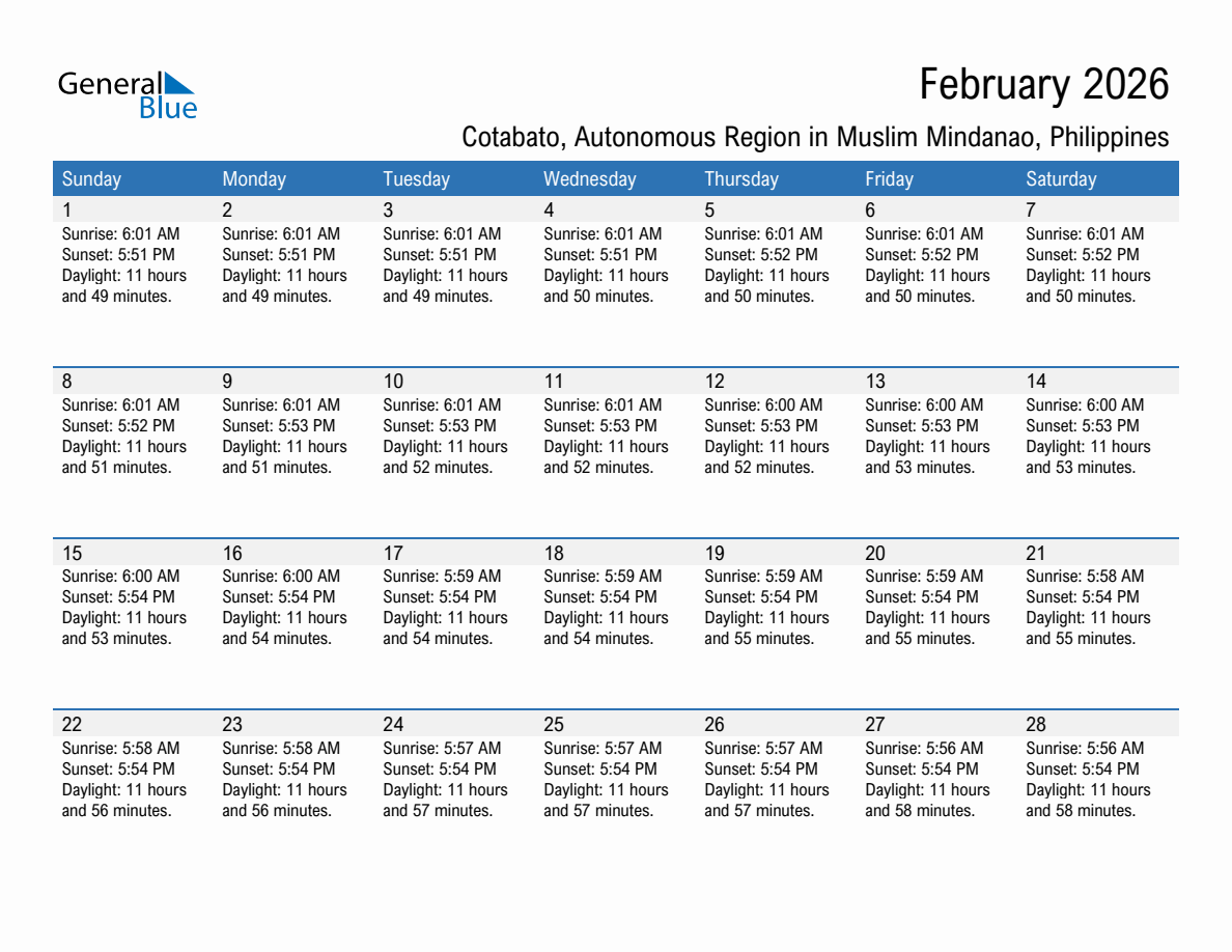 February 2026 sunrise and sunset calendar for Cotabato