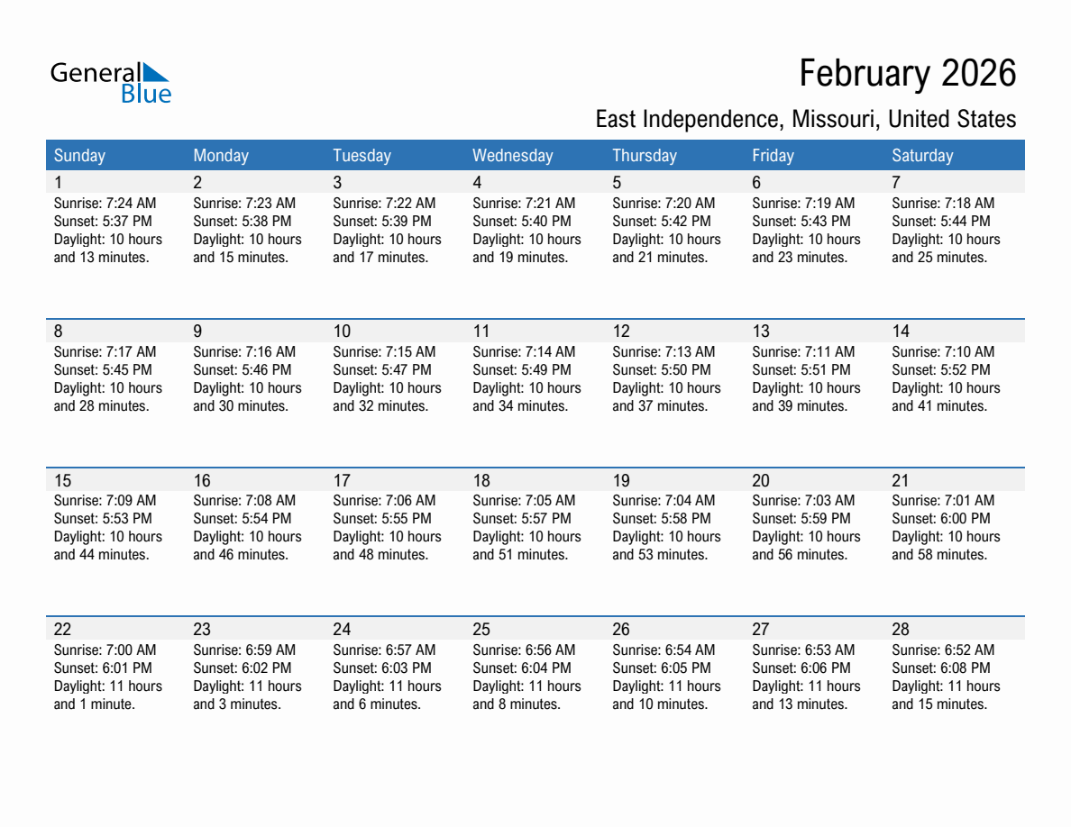 February 2026 sunrise and sunset calendar for East Independence