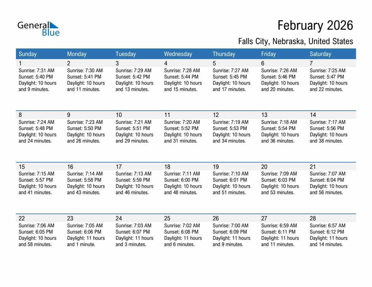 February 2026 sunrise and sunset calendar for Falls City