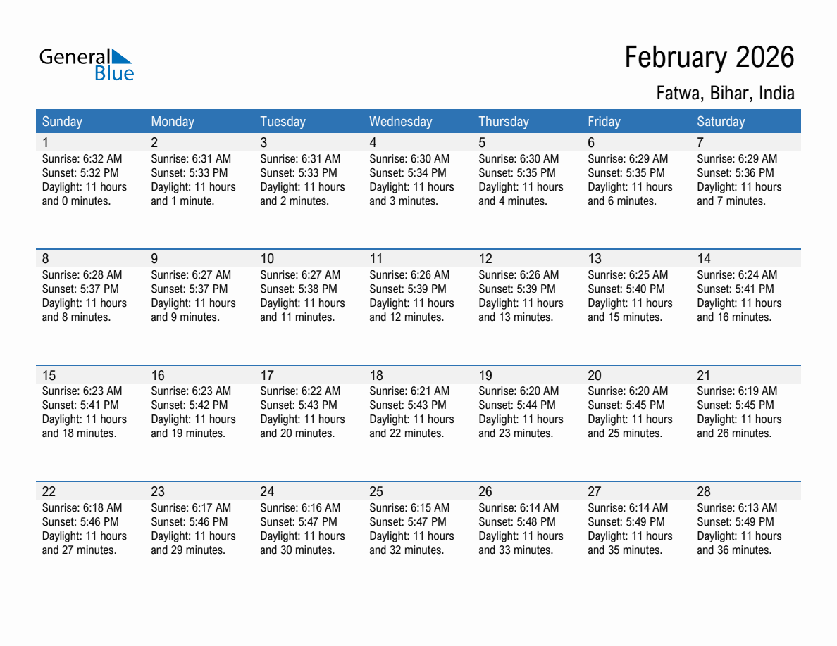 February 2026 sunrise and sunset calendar for Fatwa