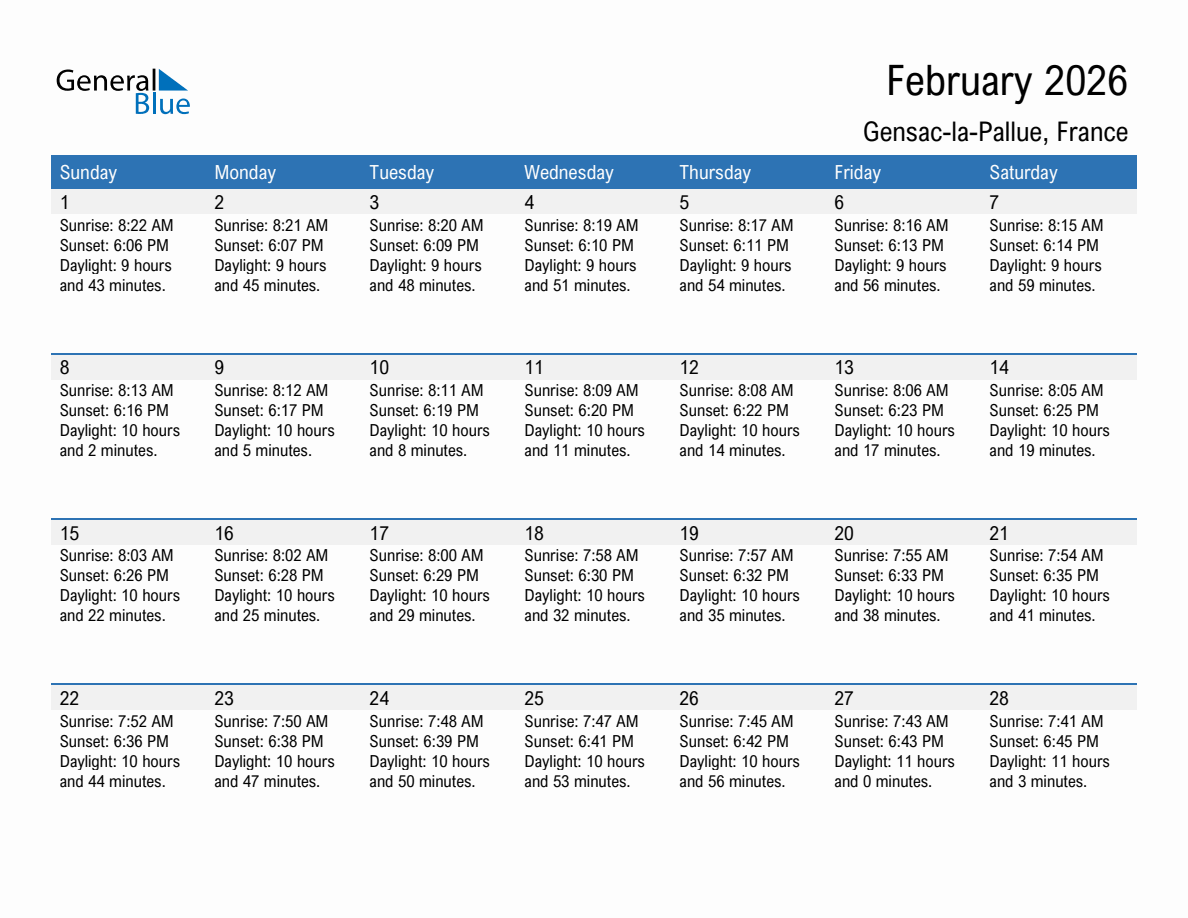 February 2026 sunrise and sunset calendar for Gensac-la-Pallue