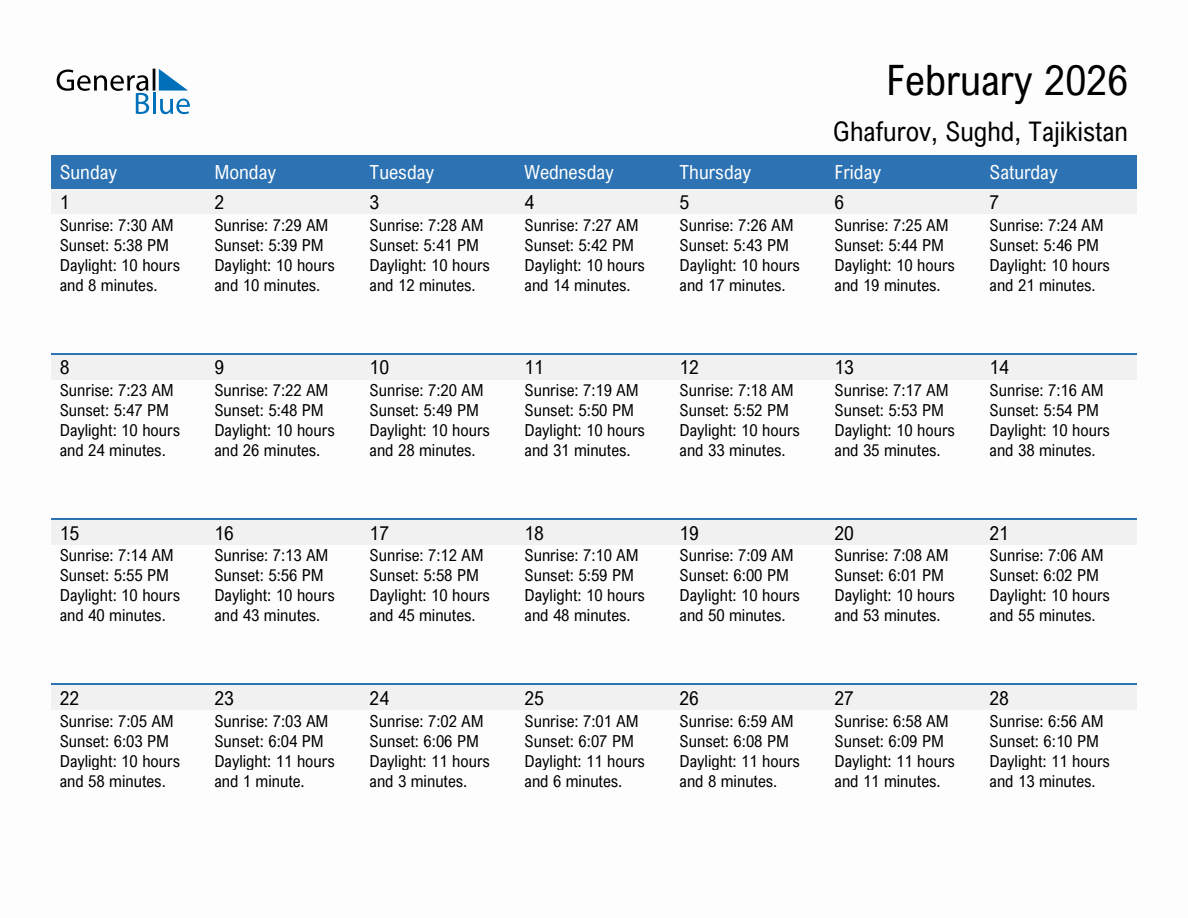 February 2026 sunrise and sunset calendar for Ghafurov