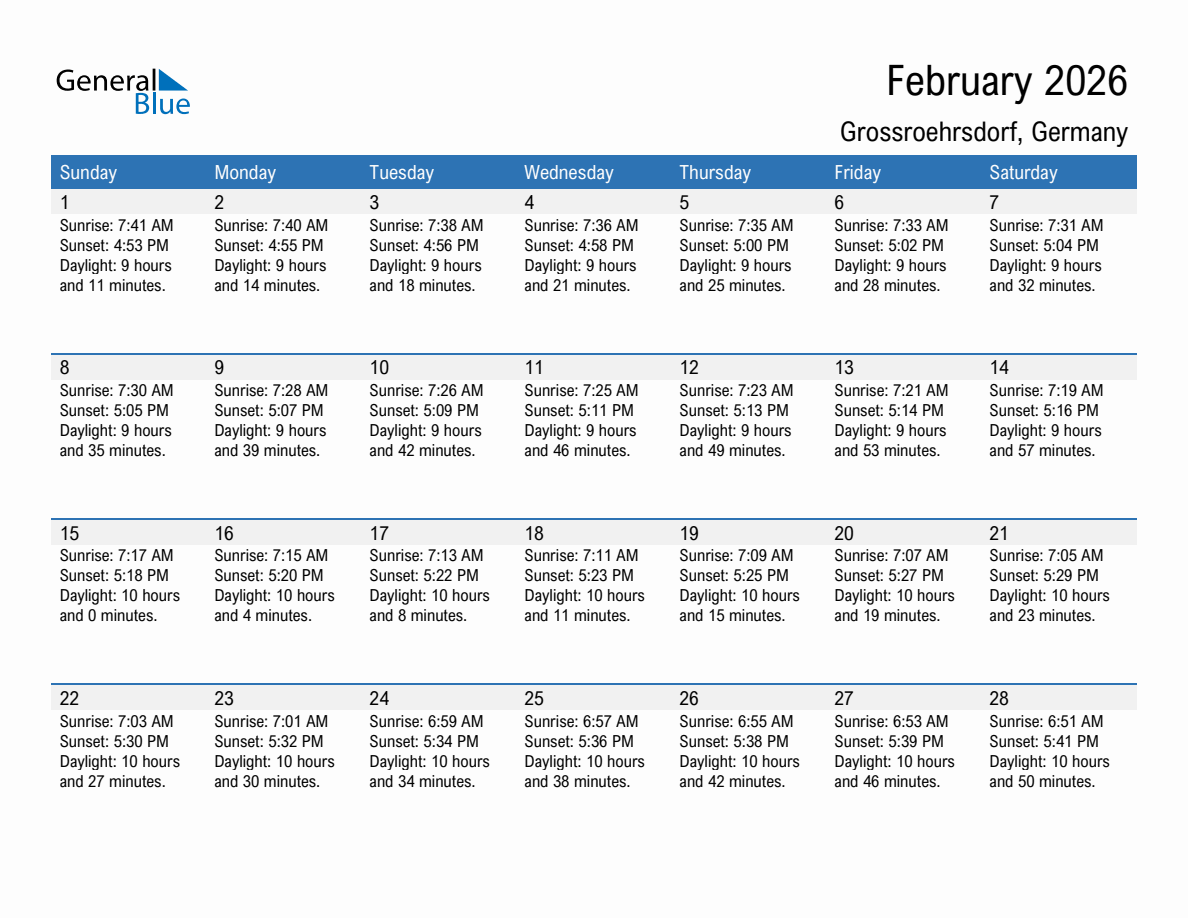 February 2026 sunrise and sunset calendar for Grossroehrsdorf