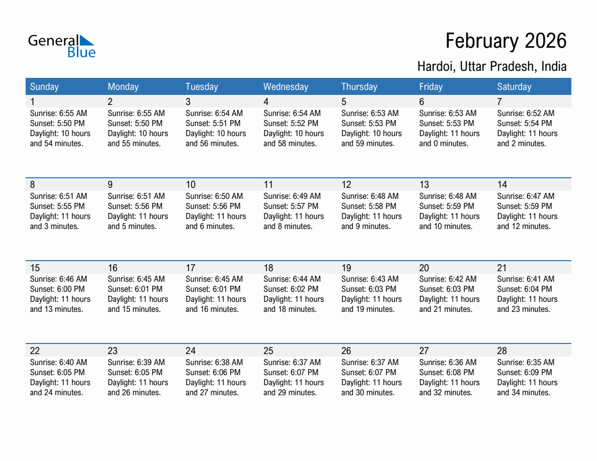 February 2026 sunrise and sunset calendar for Hardoi