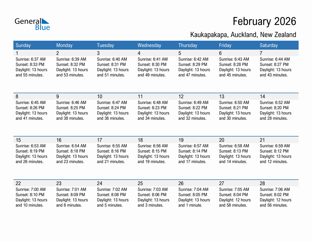 February 2026 sunrise and sunset calendar for Kaukapakapa