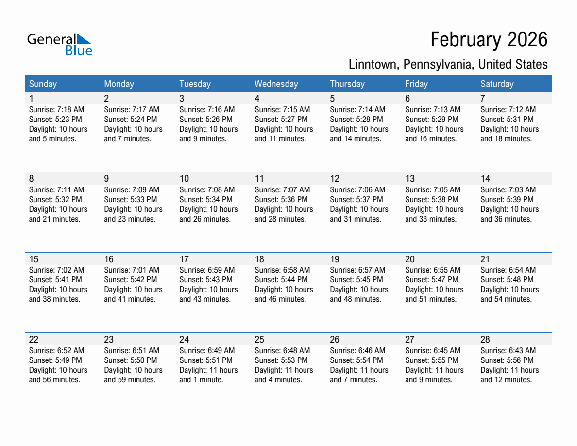 February 2026 sunrise and sunset calendar for Linntown