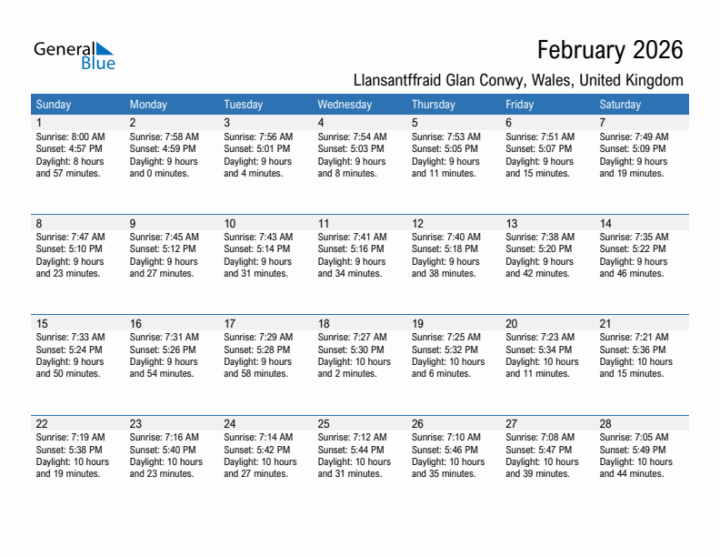 Llansantffraid Glan Conwy February 2026 sunrise and sunset calendar in PDF, Excel, and Word