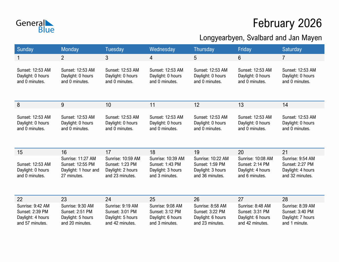 February 2026 sunrise and sunset calendar for Longyearbyen