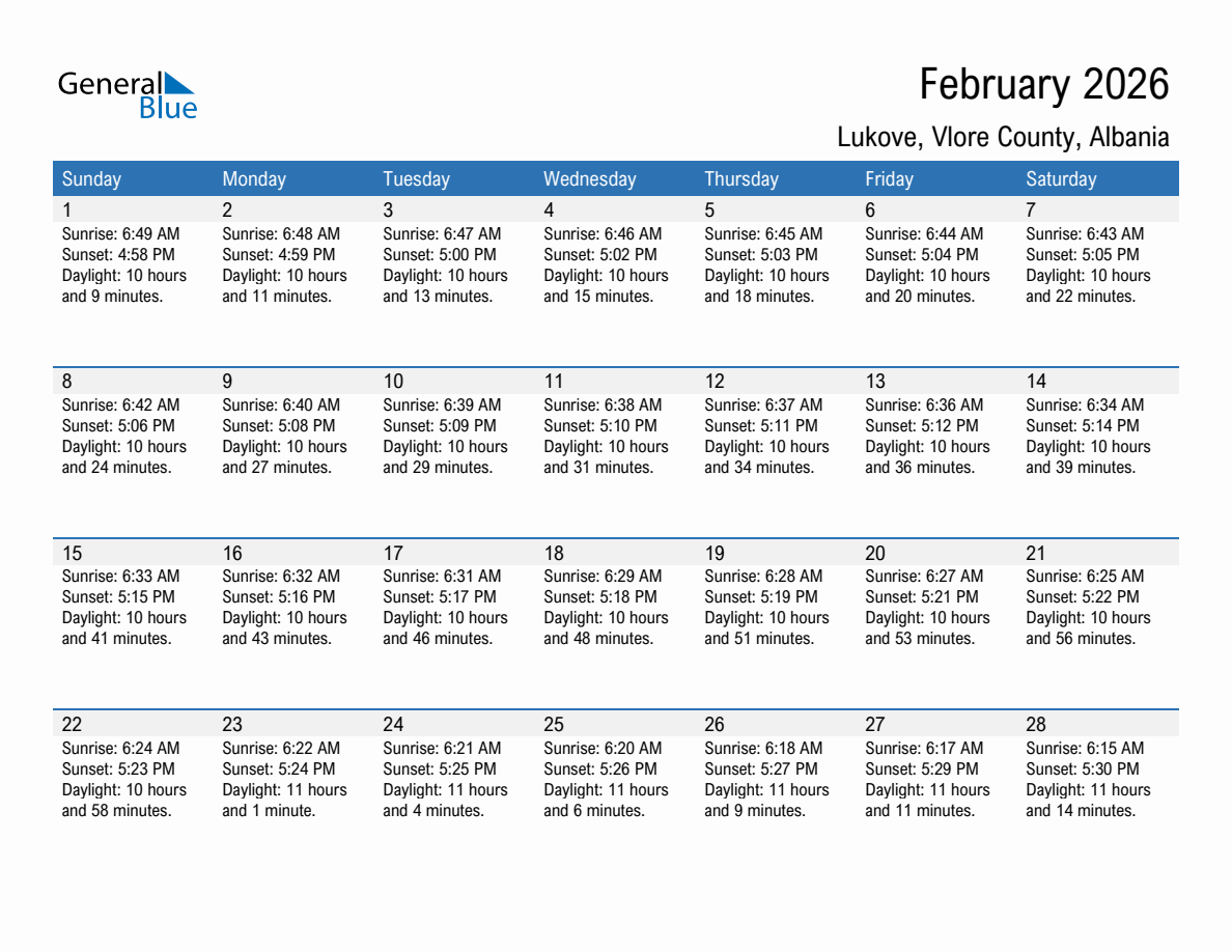 February 2026 sunrise and sunset calendar for Lukove