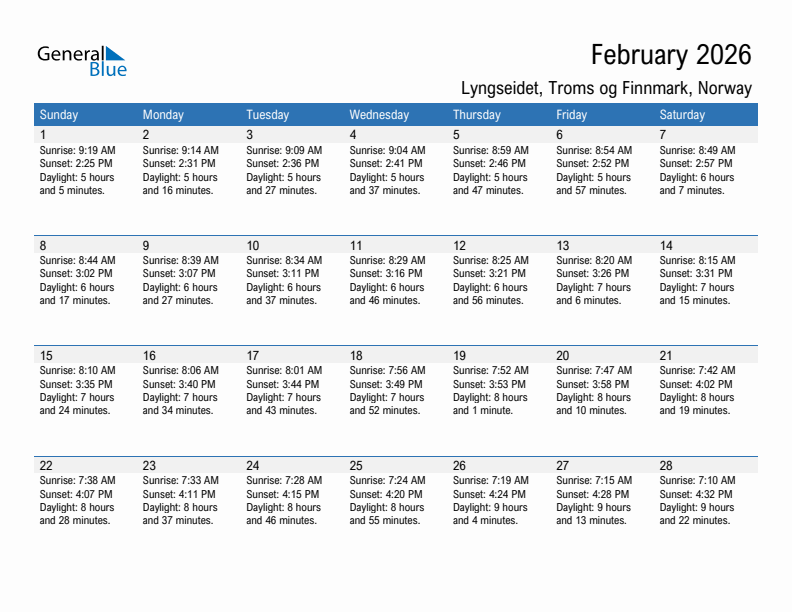 Lyngseidet February 2026 sunrise and sunset calendar in PDF, Excel, and Word