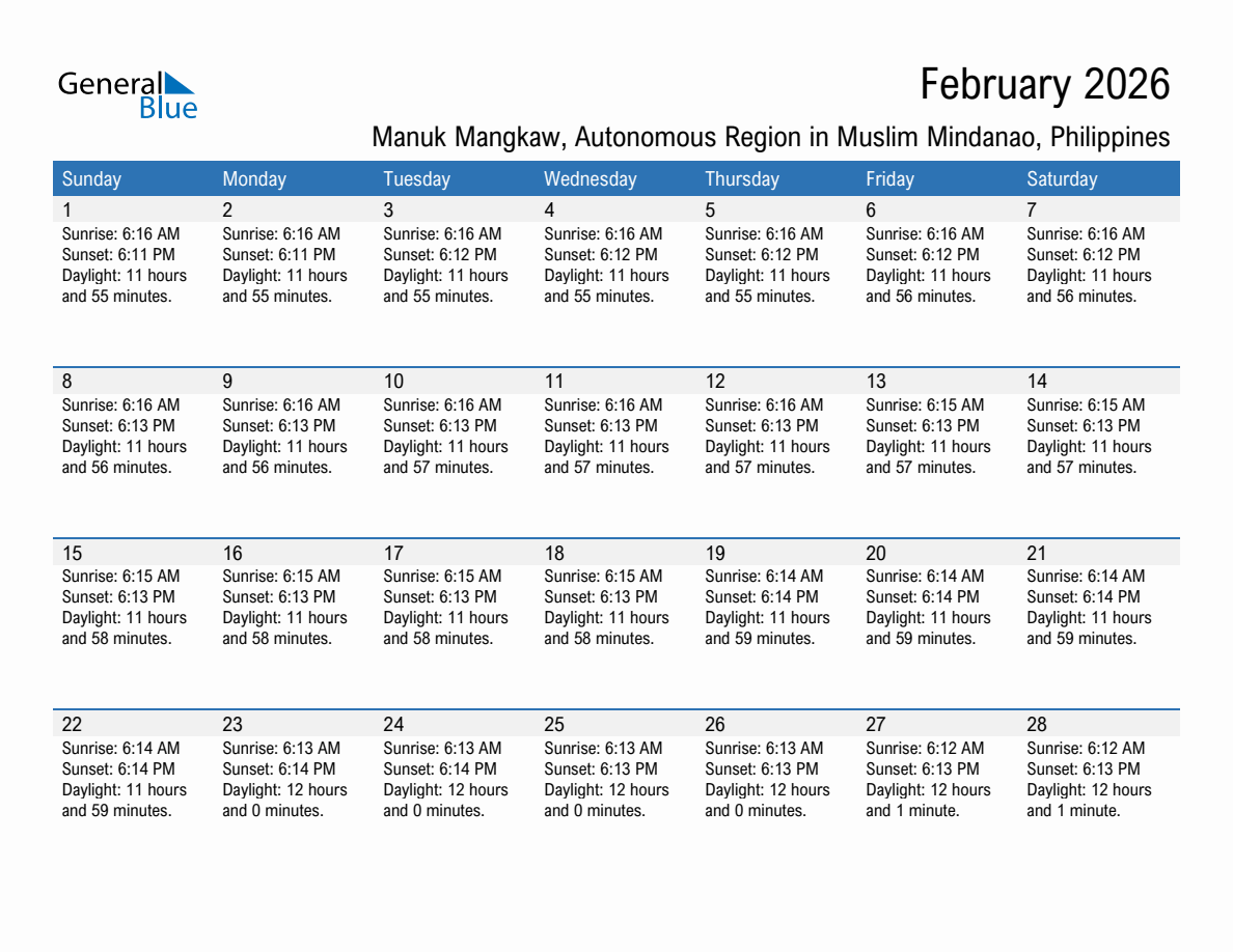 February 2026 sunrise and sunset calendar for Manuk Mangkaw