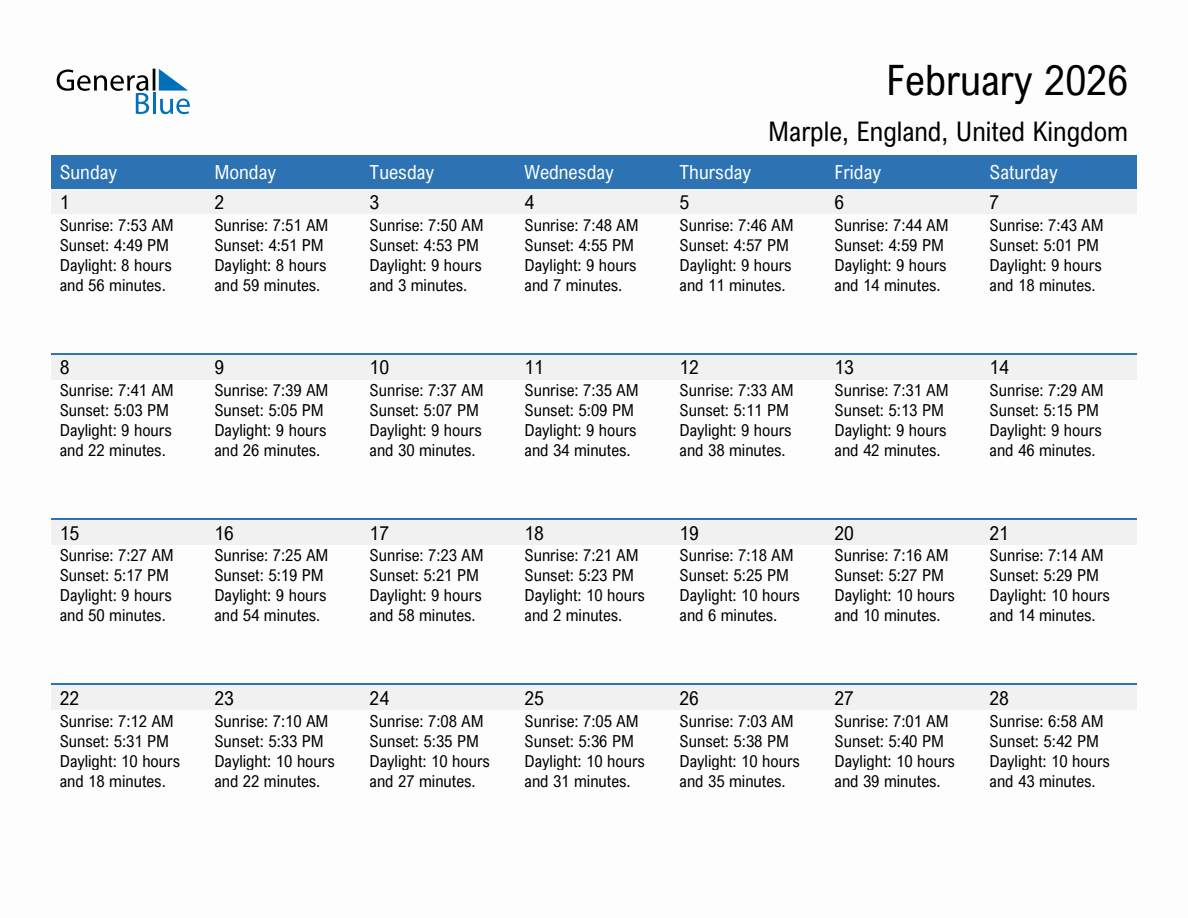 February 2026 sunrise and sunset calendar for Marple