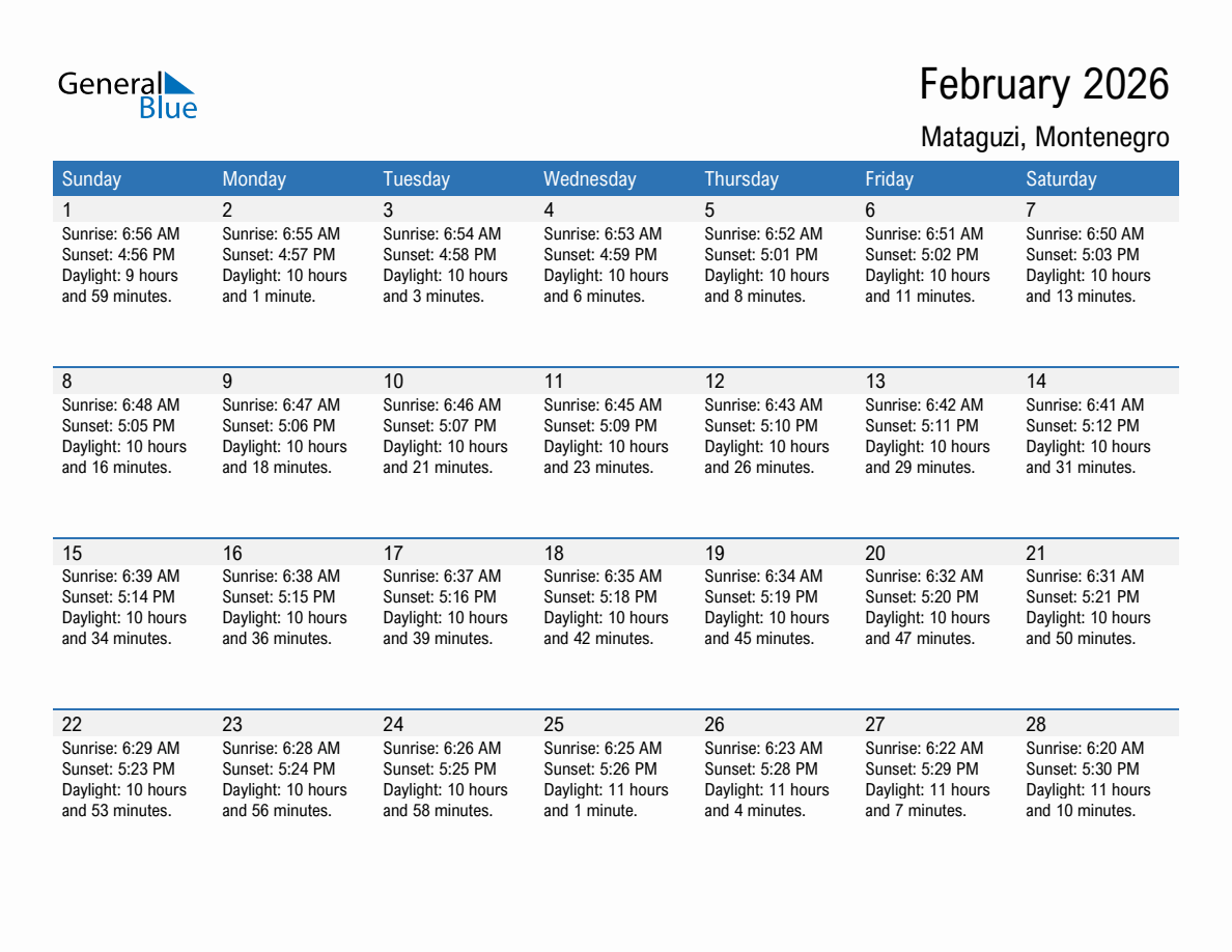 February 2026 sunrise and sunset calendar for Mataguzi
