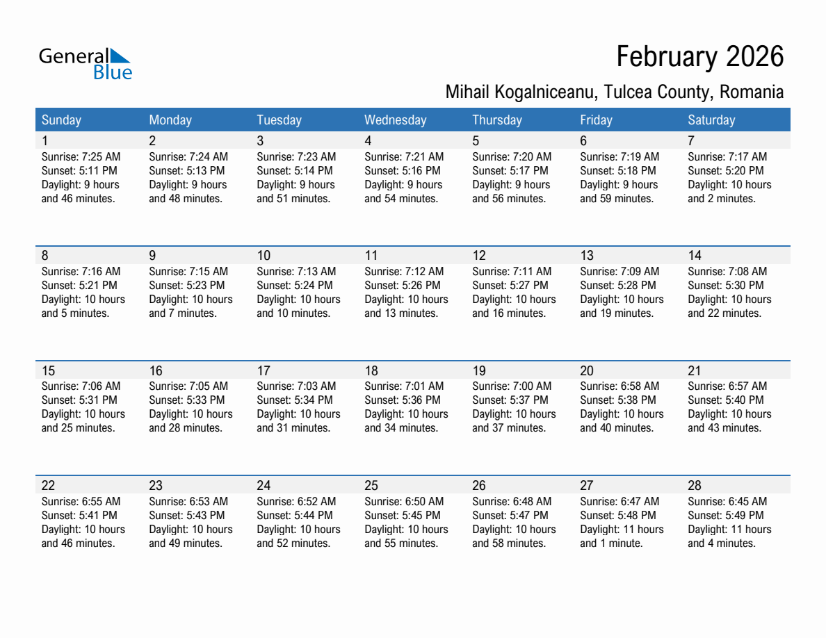 February 2026 sunrise and sunset calendar for Mihail Kogalniceanu